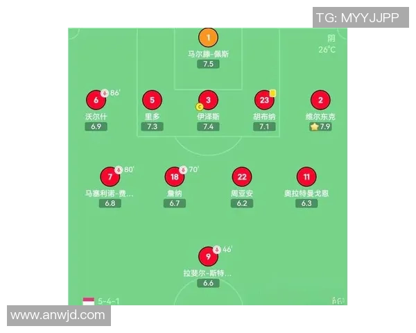 加维引领新风潮探索足球战术与团队协作的完美结合 加维引领新风潮探索足球战术与团队协作的完美结合