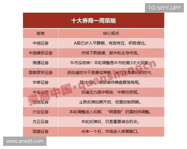 北京乒乓球队防守策略分析及其在比赛中的得失表现探讨 北京乒乓球队防守策略分析及其在比赛中的得失表现探讨
