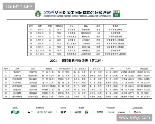 南京足球队实力强劲荣登全国足球力量排行榜第七名 南京足球队实力强劲荣登全国足球力量排行榜第七名