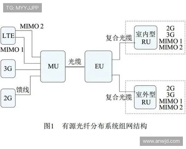 广州网球队意识表现的深度数据分析与探讨 广州网球队意识表现的深度数据分析与探讨