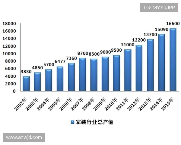 武汉乒乓球队的运营策略分析与发展前景探讨 武汉乒乓球队的运营策略分析与发展前景探讨