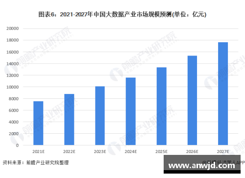 PAC球员数据详尽分析及关键趋势解读