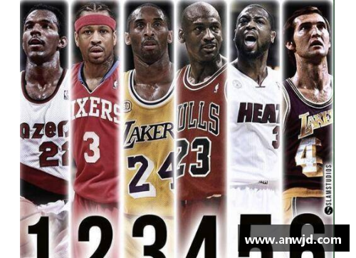 NBA历史总得分排行榜：顶级球员的得分传奇