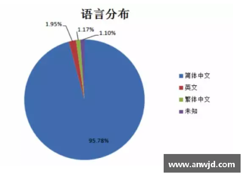NBA球员效率评估与技术数据分析的全面指南
