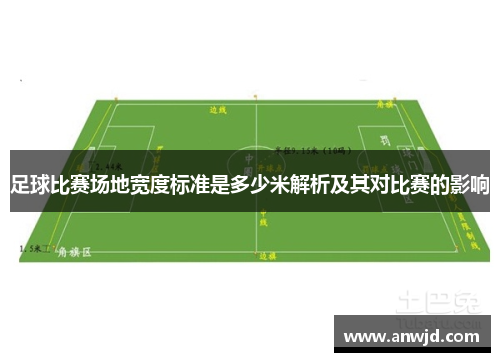 足球比赛场地宽度标准是多少米解析及其对比赛的影响